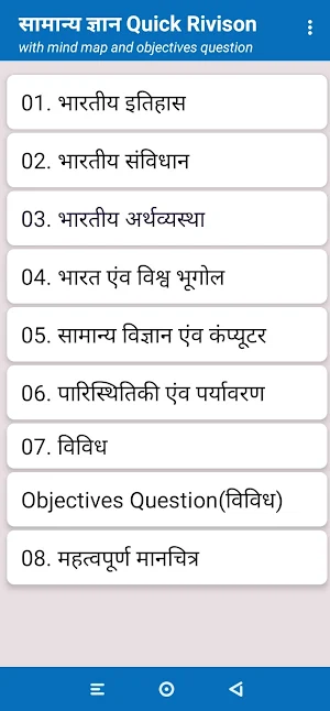 सामान्य ज्ञान by Khan sir Screenshot 0