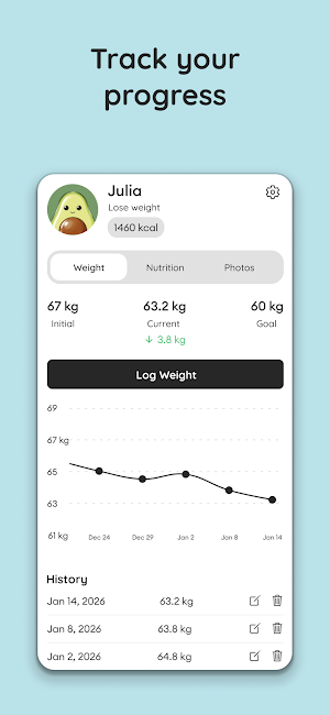 Nutrilog: Food Calorie Tracker Screenshot 3