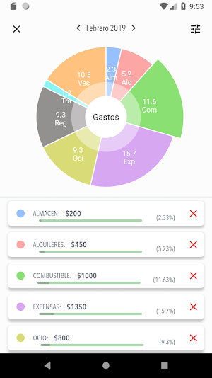 Mi Economía Screenshot 1