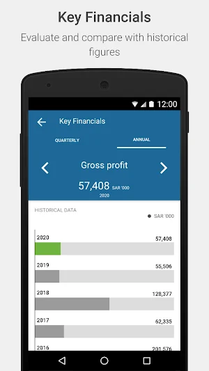 Takween Investor Relations Screenshot 1