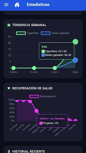 SmokeZero: Deja de Fumar Screenshot 2