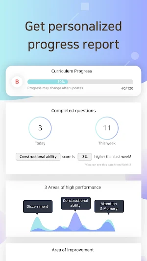 DoBrain - Kids Learning App Screenshot 3