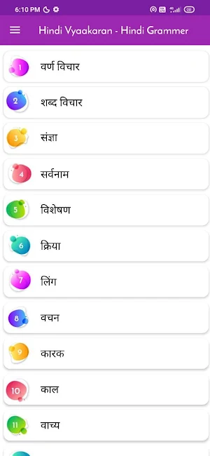 हिन्दी व्याकरण - Hindi Grammar Screenshot 0