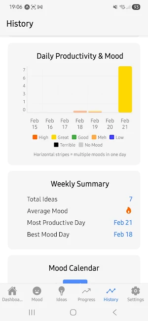 Mood Idea Box Screenshot 0