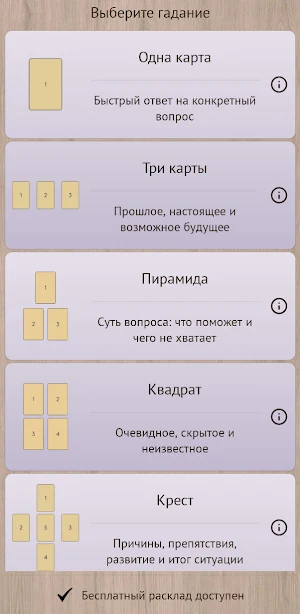 Personal Tarot Screenshot 0