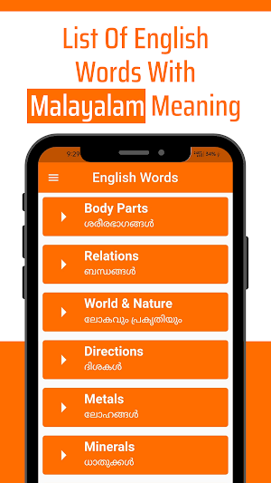 English Words in Malayalam Screenshot 1