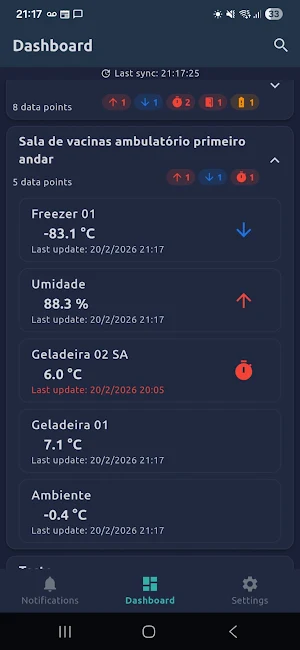 Sensorweb Screenshot 2