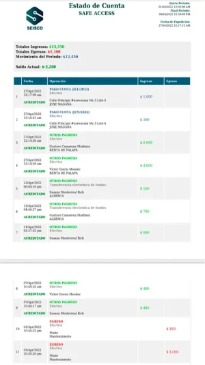 SAFE ACCESS MX Screenshot 2