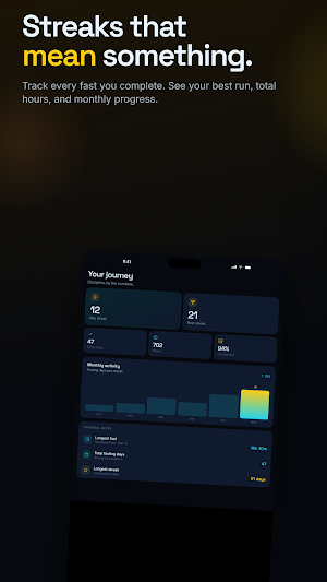 Fasten - Fasting Tracker Screenshot 2