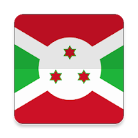 Beginner Kirundi