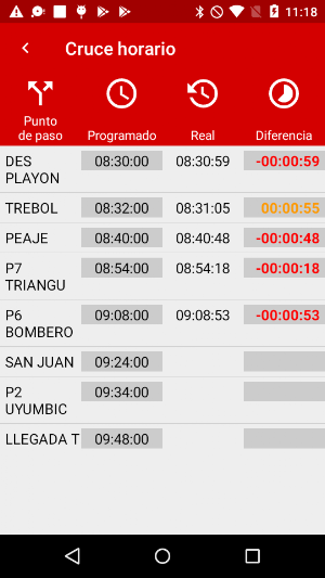 Smart Move Pro Screenshot 2