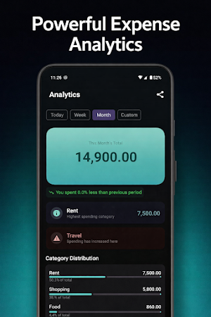Cash Hive - DailyExpense Screenshot 2