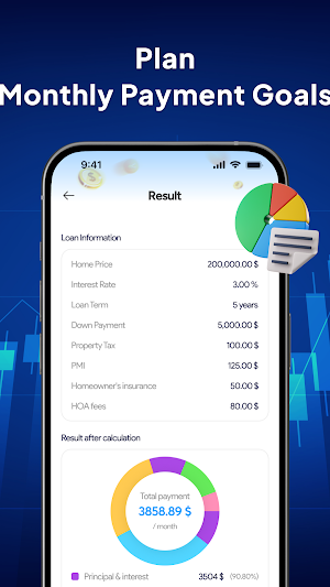 Loan Calculator: Pay Schedule Screenshot 2