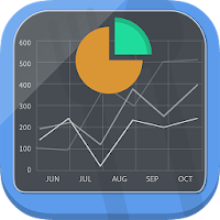 แอป FR Mobile Dashboard