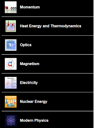 Learn Physics Science Physics Screenshot 1