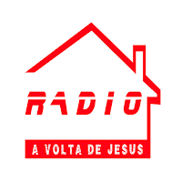 A Volta de Jesus
