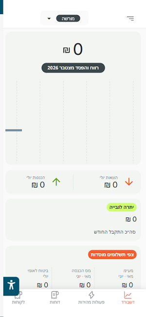 הוך דורון פיננסים בע"מ Screenshot 2