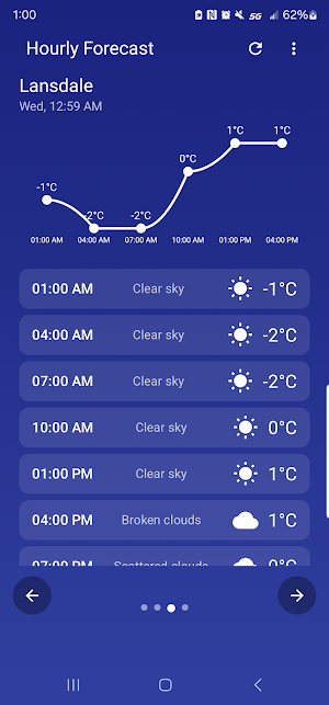 Smart Weather Screenshot 2