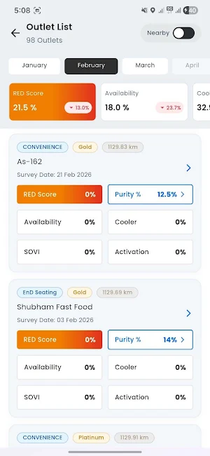 FA Pulse Analytics Screenshot 1