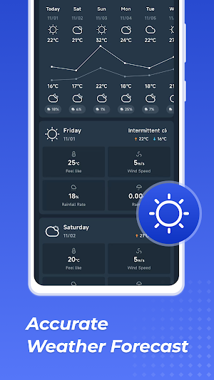 Timely Weather Screenshot 1