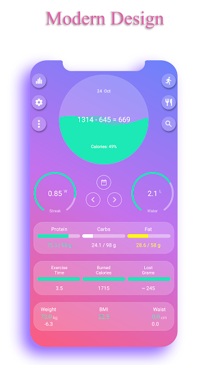 Calorie Counter - EasyFit pro Screenshot 0