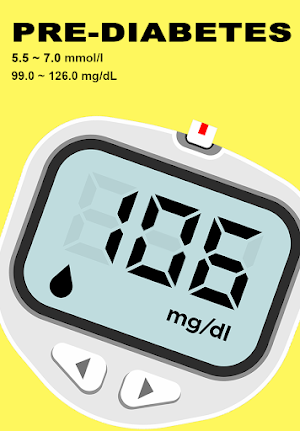 Track Blood Sugar Screenshot 1