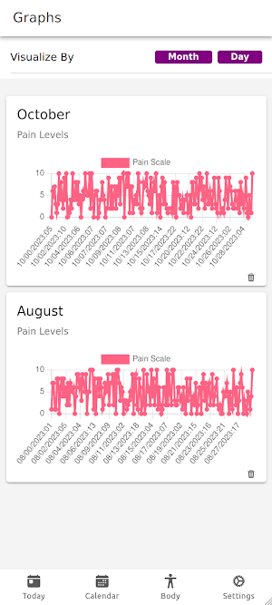 Chronic Pain Journal Screenshot 3