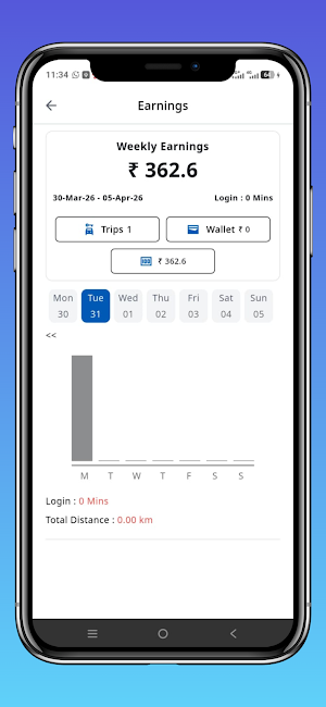 Rideloo Partner Screenshot 1
