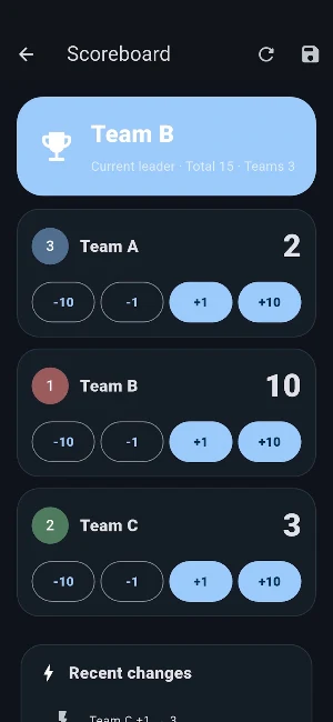Score Counter Team Board Screenshot 1