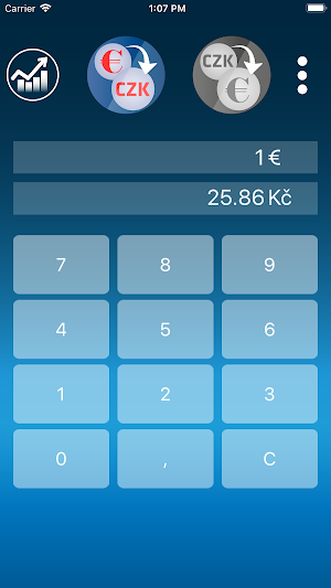 Czech Koruna to Euro Converter Screenshot 3