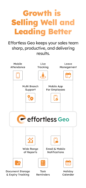 Effortless Geo Screenshot 0