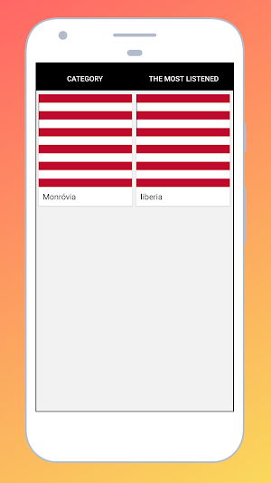 Radio Liberia: Online FM AM Stations + Radio Free Screenshot 1