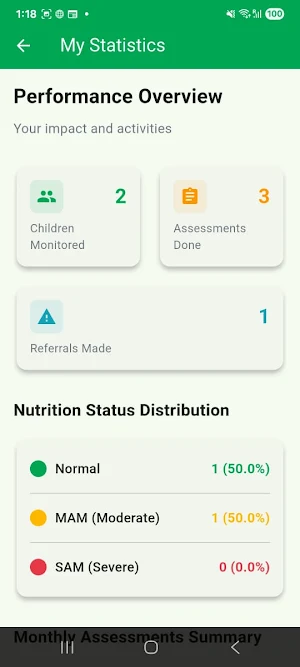 SnAPP Screenshot 0