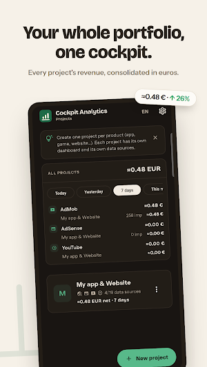Cockpit Analytics — Indie KPIs Screenshot 0