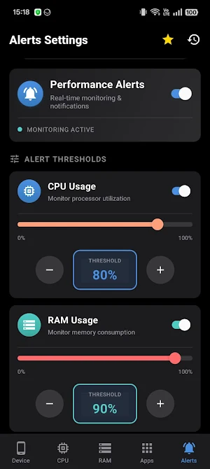 CPU Ram Monitor- Track usage Screenshot 3