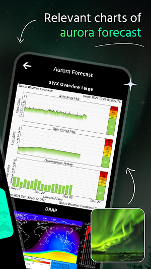 Aurora Forecast Screenshot 0