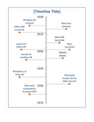 Professional Timeline Template Screenshot 2
