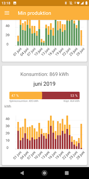 EiB Solar Screenshot 1
