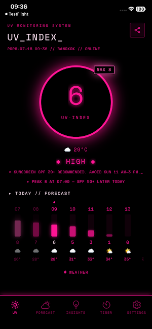 UV Index - Sun & Sunscreen Screenshot 0