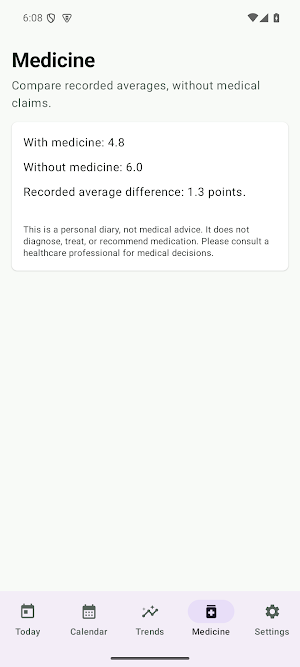 Pollen Diary Screenshot 3