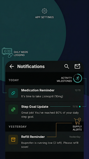 VitaBeat: Med & Heart Monitor Screenshot 1