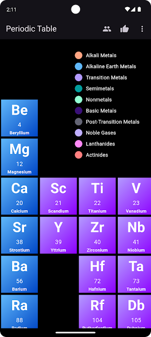 Periodic Table all Elements Screenshot 1