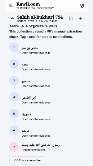 RawiLoom: Hadith Study Screenshot 1