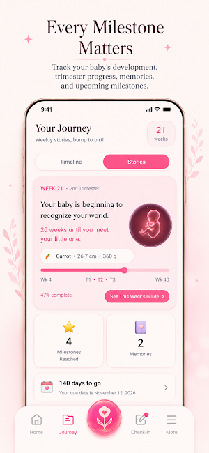 Little Nest Pregnancy Tracker Screenshot 2