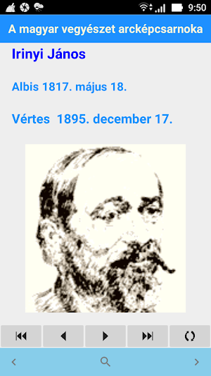 A magyar vegyészet arcképcsarnoka Screenshot 2