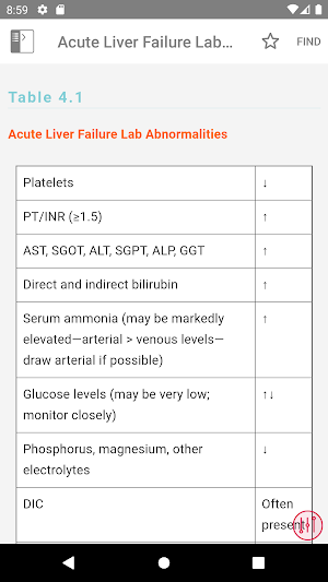 Quick Reference to Critical Care Screenshot 3