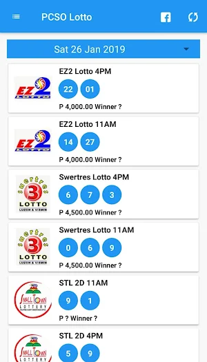 PCSO Lotto Results - EZ2 & Swertres result Screenshot 0
