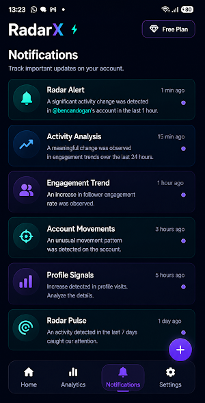 RadarX Hidden Profile Analysis Screenshot 1