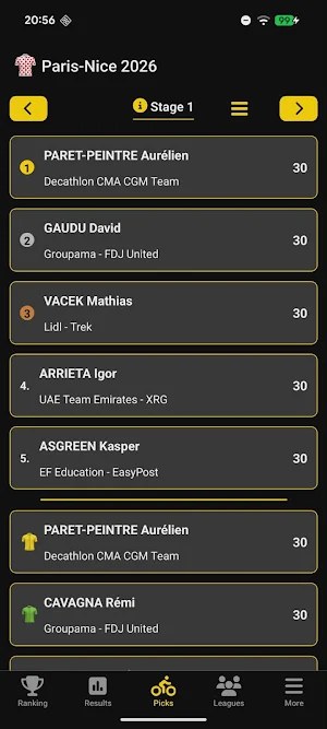 Pronocyclette Screenshot 2