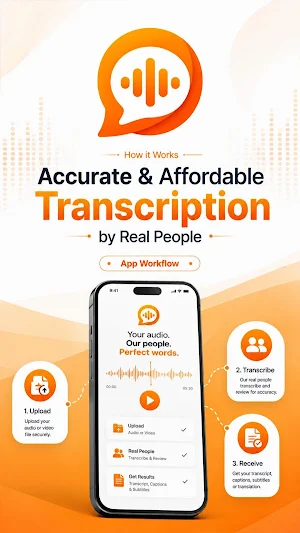 Speechpad: Transcrip App Help Screenshot 0